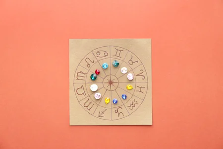 Astrological horoscope vedic sciences